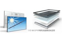 真正的戶外高亮液晶屏要達到什么要求？